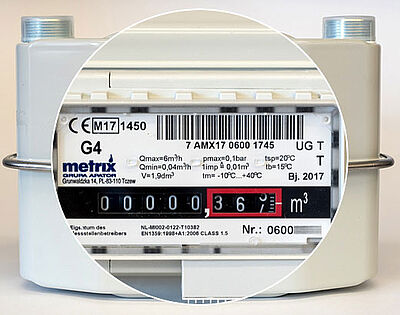 Mechanischer Haushaltszähler G 4 (metrix) mit vergrößertem Bildausschnitt der Anzeige