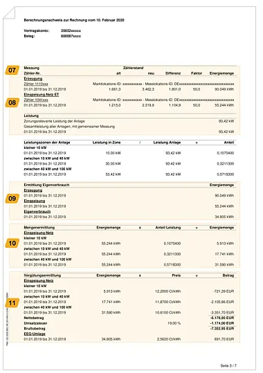 Seite 3 einer Beispielabrechnung einer PV-Anlage über 10 kW